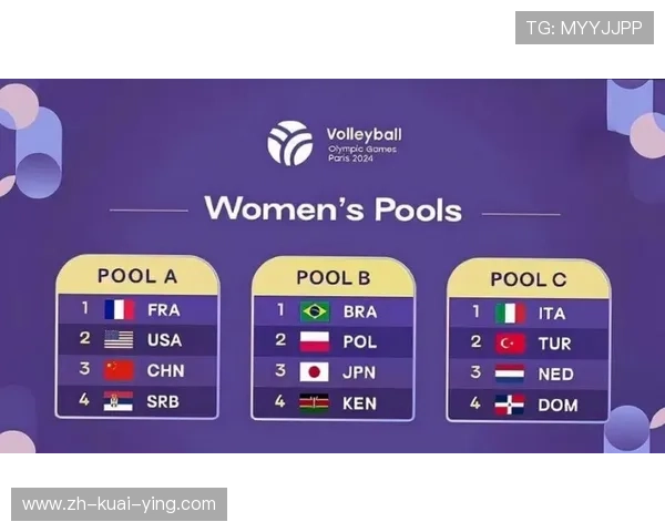 奥运女排积分榜：竞技与团队合作的巅峰对决